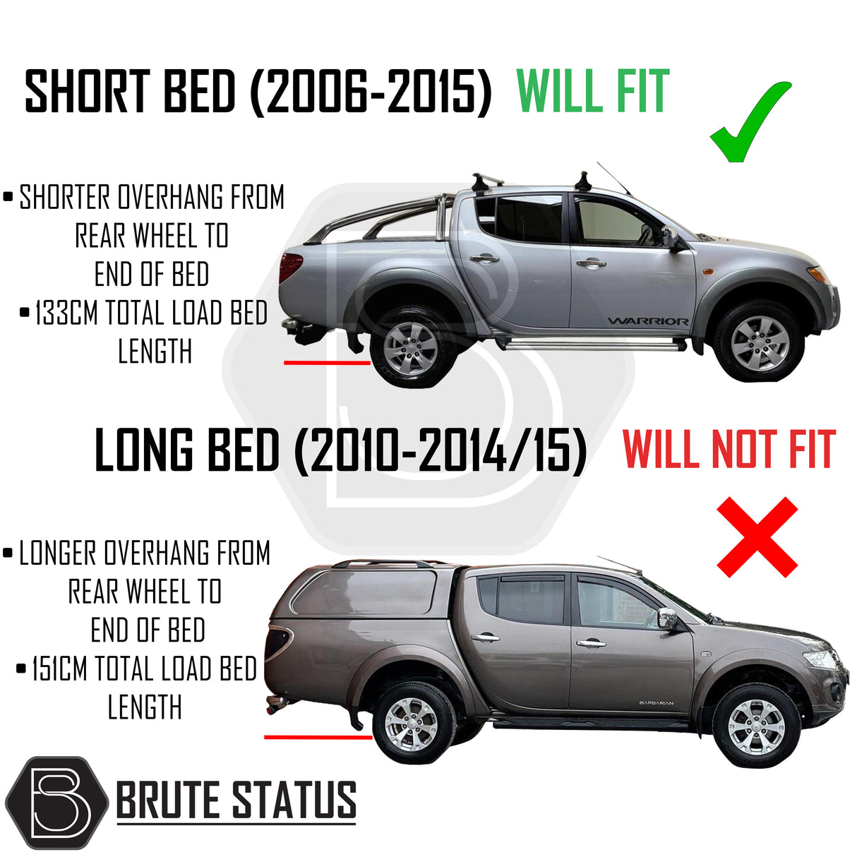 black manual roller shutter for the MITSUBISHI L200 2006-2015 B40 SHORT BED pickup truck