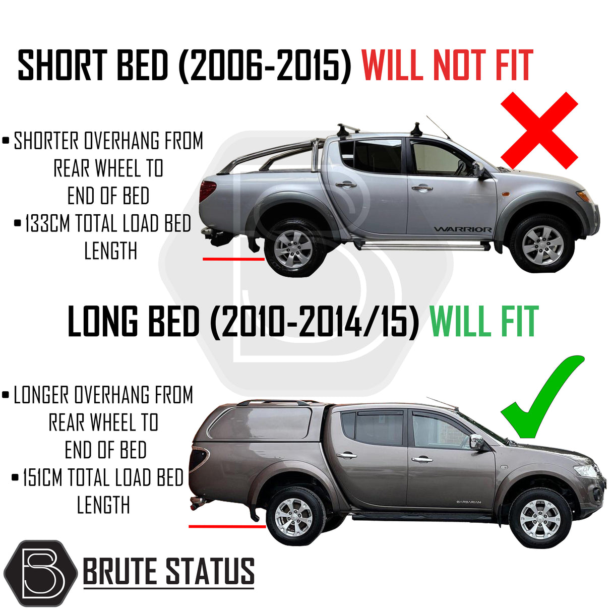 Mitsubishi L200 2010-2014 tailgate cladding protector, matte black, durable ABS plastic, designed for easy installation and enhanced truck customization.