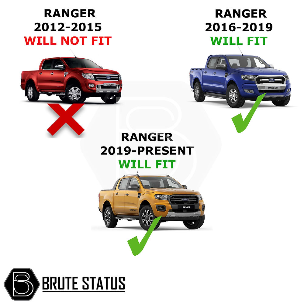 Matte black ABS plastic side covers for facelifted 2015–2022 Ford Ranger, featuring easy no-tool installation with pre-applied 3M adhesive tape