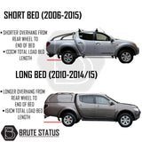 Mitsubishi L200 pickup truck offroad 4 rear bumper comparison image. 